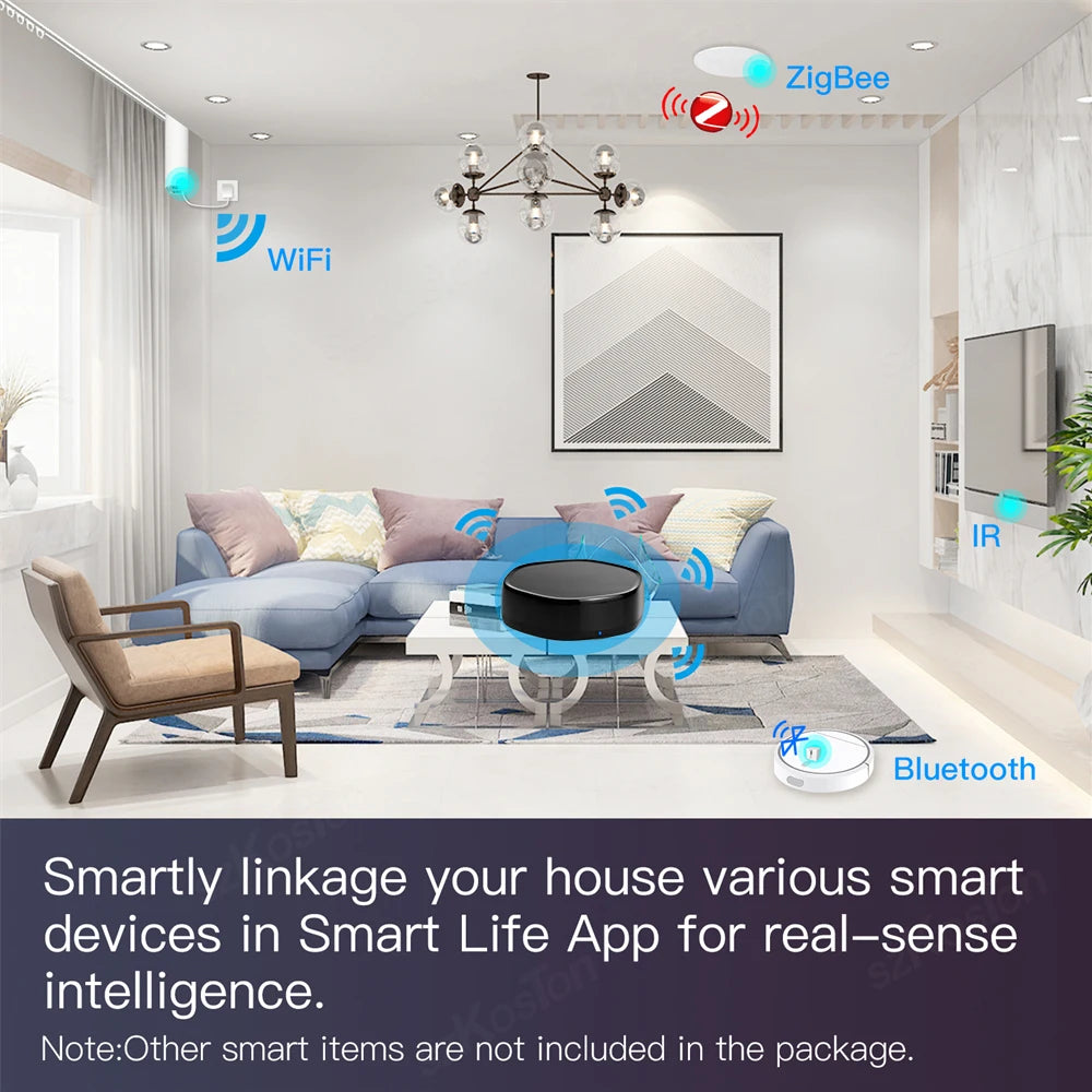 Tuya Smart Home ZigBee Multi-Mode Gateway Hub WiFi IR Remote Control Bluetooth Mesh Wireless Bridge For Smart Life Alexa Google