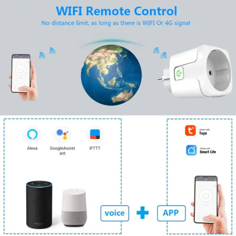 Aubess Tuya Smart Home Plug EU 20/16A WiFi Zigbee Smart Plug Power Outlet Timing Function Voice Control Via Alexa Google Home