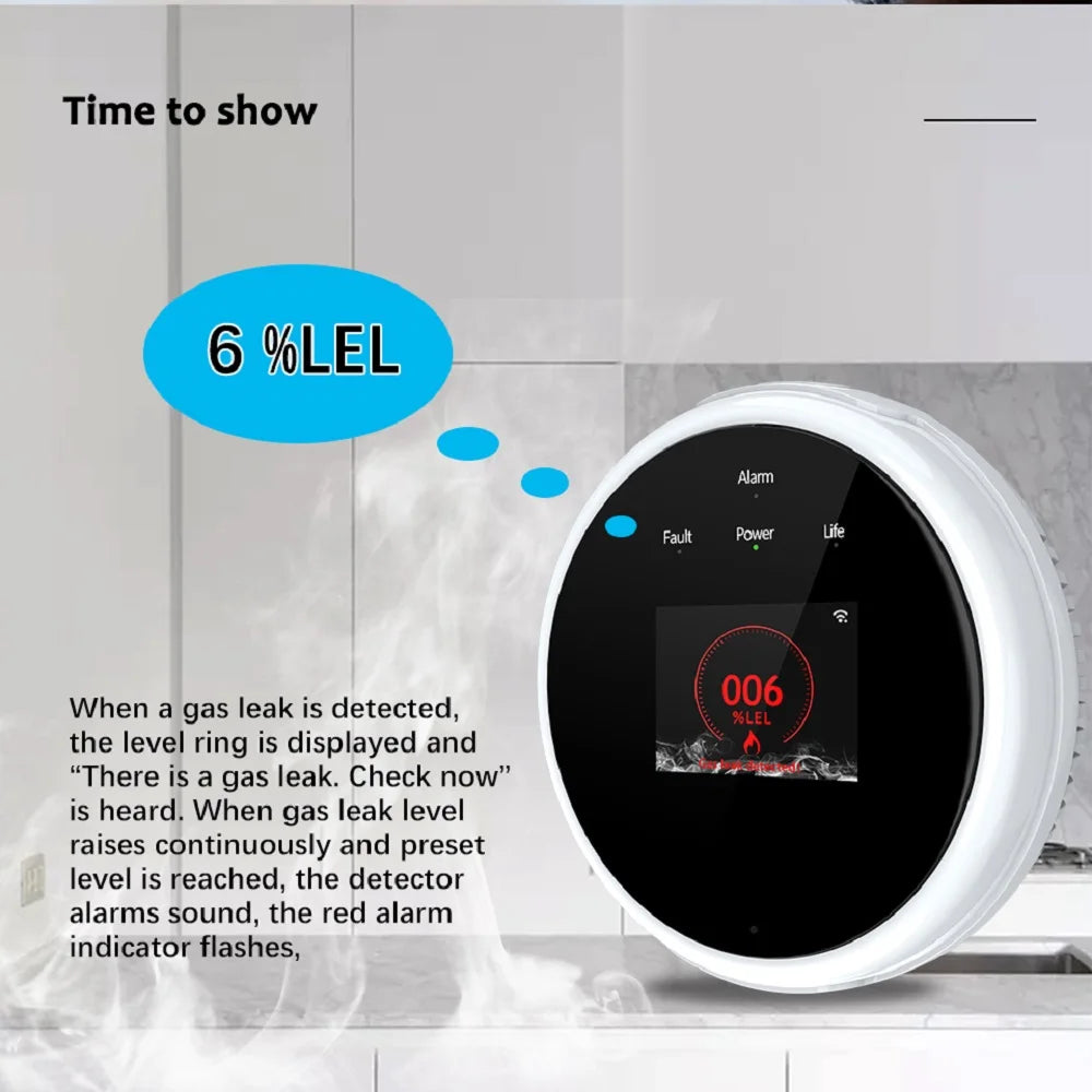 Smartrol Gas Leak Detector Gas Alarm Sensor Wifi Natural Combustible Gas Alarms With LCD Display for Tuya Smart Life App