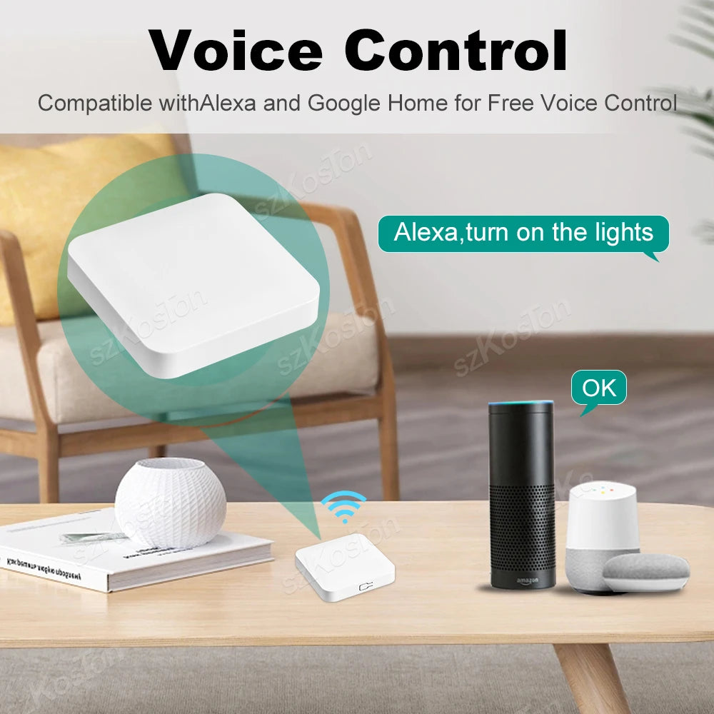 Tuya Smart Multimode Gateway Wireless Bluetooth ZigBee Hub Smart Life App WiFi Router Bridge Work with Alexa Google Voice