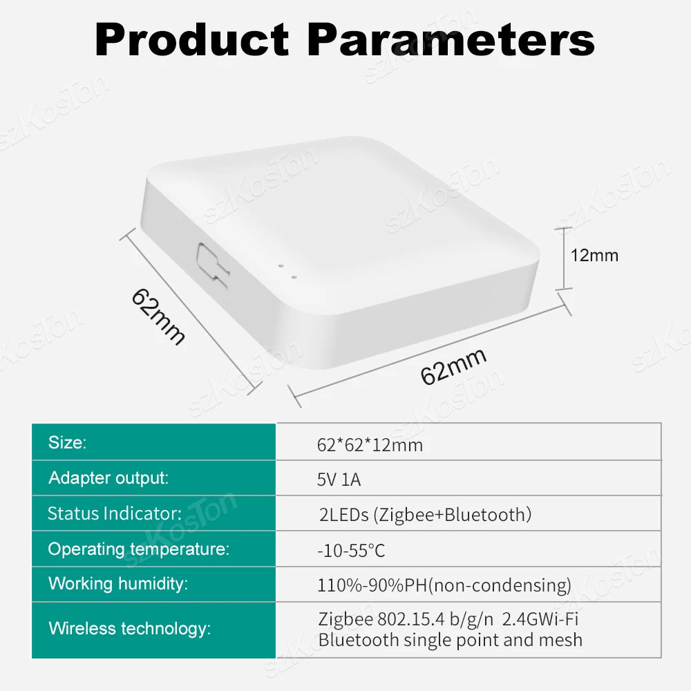 Tuya Smart Multimode Gateway Wireless Bluetooth ZigBee Hub Smart Life App WiFi Router Bridge Work with Alexa Google Voice