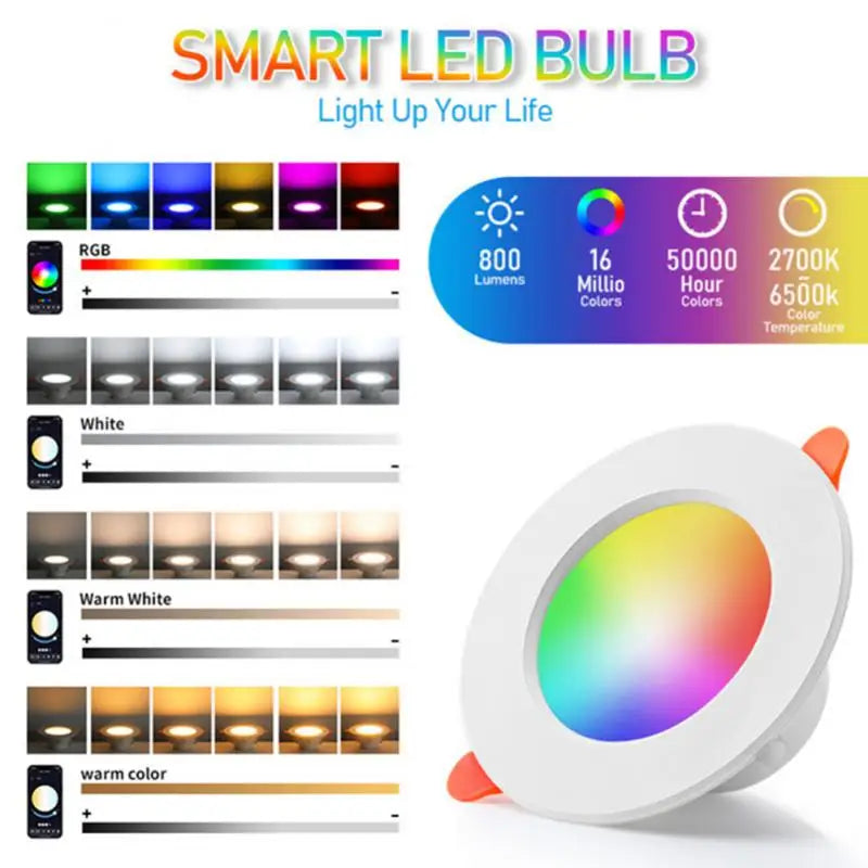 Tuya Smart Bluetooth RGB Dimmable Downlight Colorful Spot LED Lamp Recessed Round Light Smart Home Works With Alexa Google Home