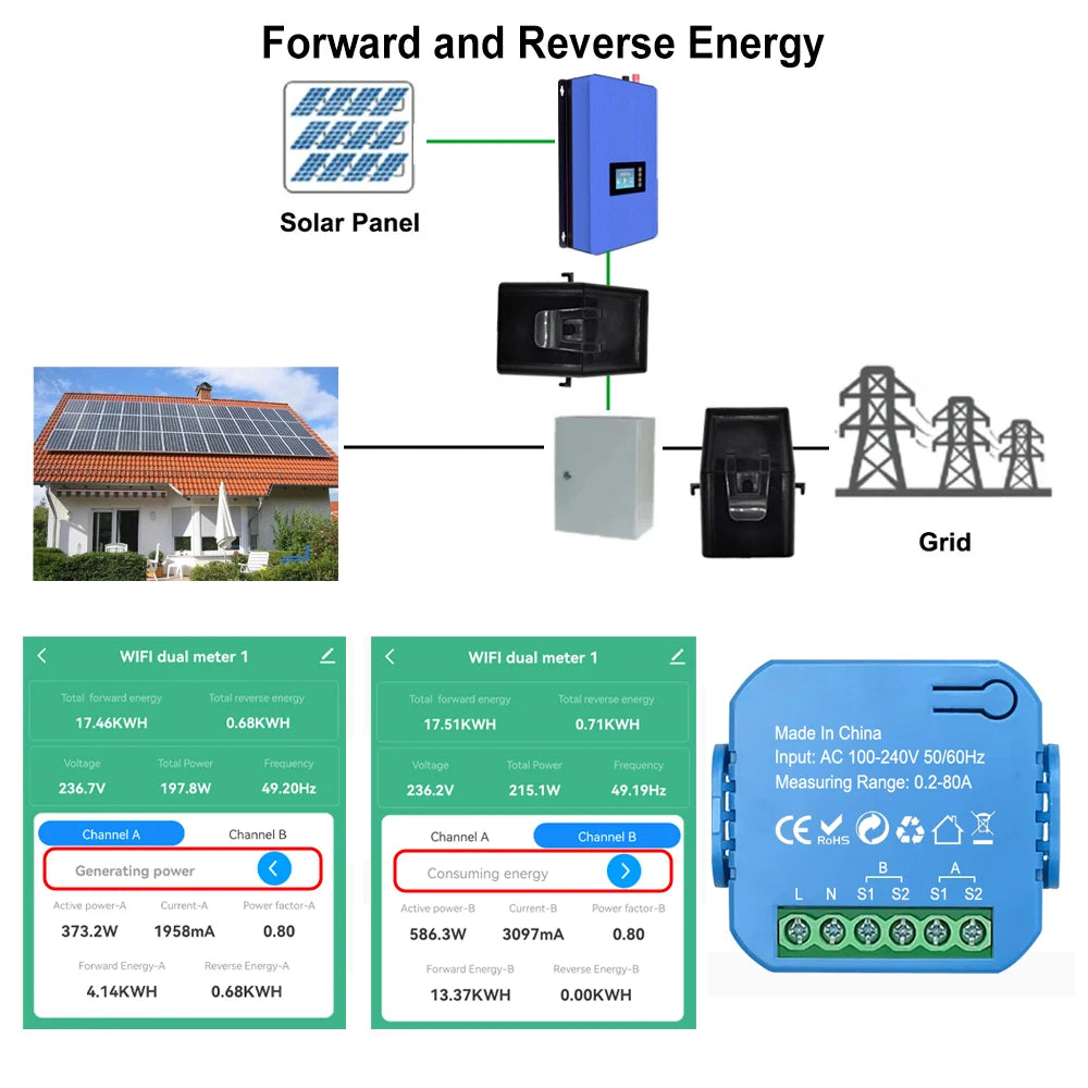 Tuya Smart Life WiFi Energy Bidirection Meter with Buzzer Overload Alarm App Monitor Solar Produced Consumed Power AC110V/240V