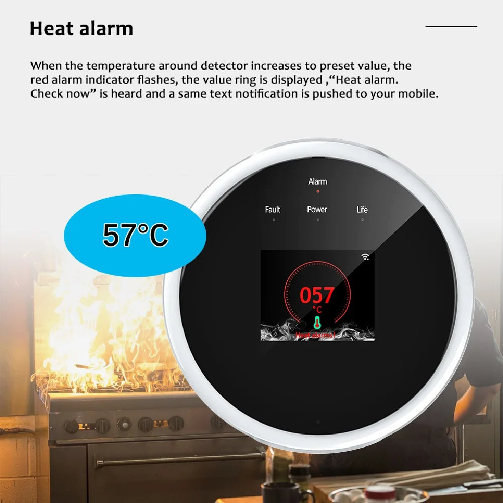 Smartrol Gas Leak Detector Gas Alarm Sensor Wifi Natural Combustible Gas Alarms With LCD Display for Tuya Smart Life App