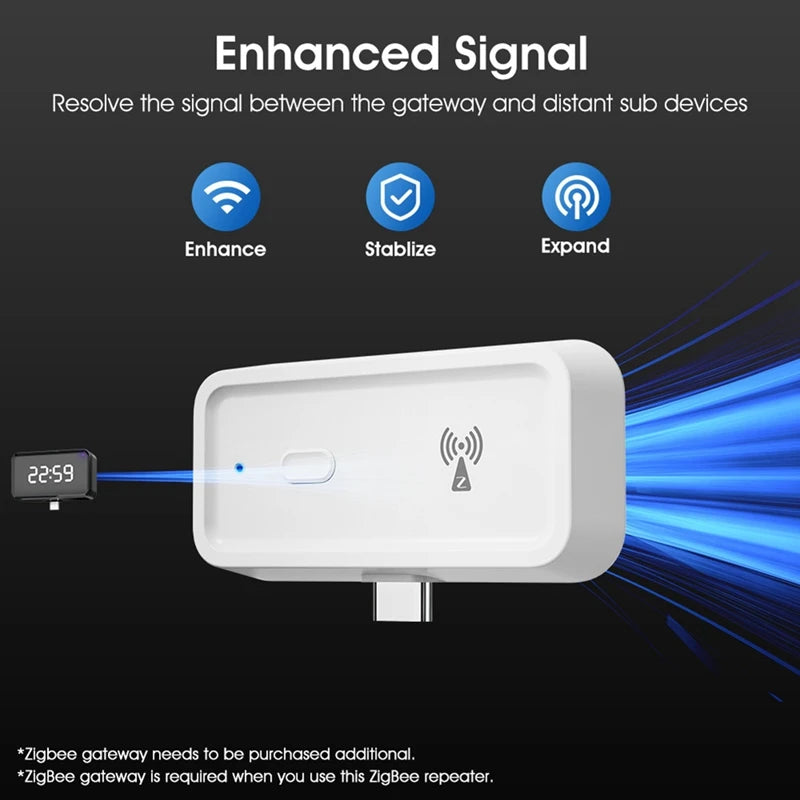 New New Tuya Smart Home Zigbee Repeater Type-C Extender Signal Expansion Transmission Repeater Gateway Wireless Bridge