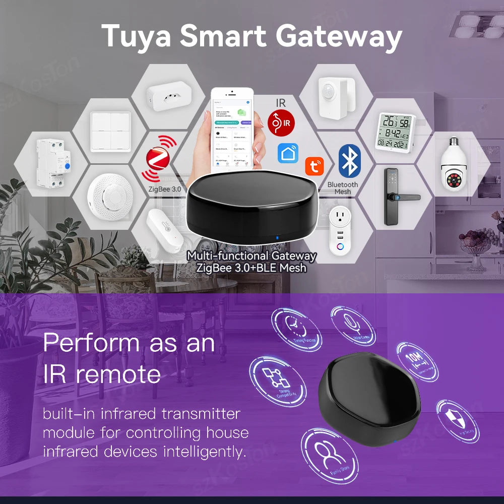 Tuya Smart Home ZigBee Multi-Mode Gateway Hub WiFi IR Remote Control Bluetooth Mesh Wireless Bridge For Smart Life Alexa Google