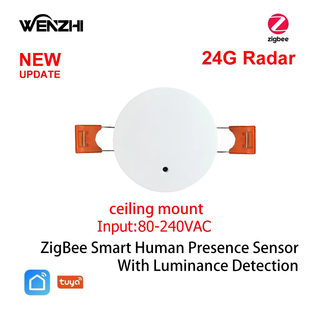 ZigBee Wifi MmWave Human Presence Motion Sensor With Luminance/Distance Detection 5/110/220V Tuya Smart Life Home Automation