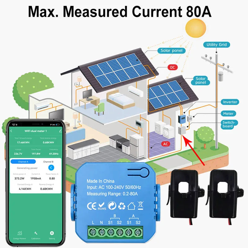 Tuya Smart Life WiFi Energy Bidirection Meter with Buzzer Overload Alarm App Monitor Solar Produced Consumed Power AC110V/240V