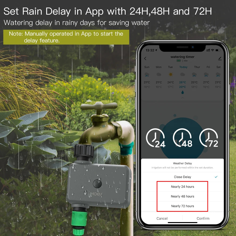 MOES Smart Bluetooth Garden Watering Valve Tuya Irrigation Timers Remote controller filter washable Programmable Timed Sprinkler