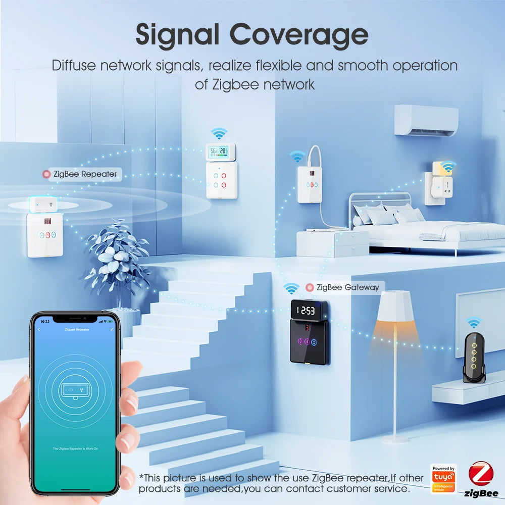 Tuya ZigBee Signal Repeater Type C Amplifier Extender Smart Home Automation Devices Works with ZigBee Gateway Hub Smart Life APP