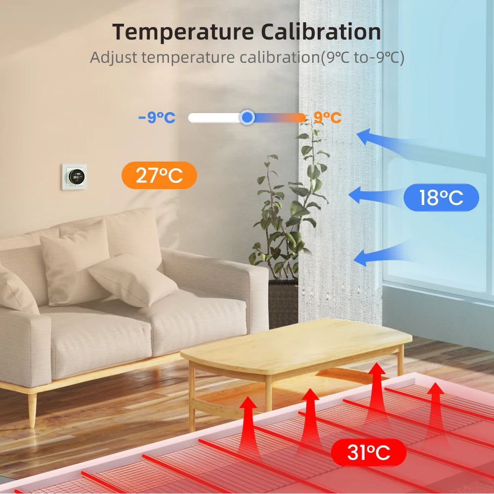 MIUCDA Tuya WiFi Smart Knob Thermostat Water Gas Boiler Electric Heating Temperature Controller Works With Alexa Google Home